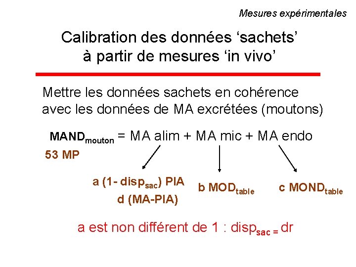 Mesures expérimentales Calibration des données ‘sachets’ à partir de mesures ‘in vivo’ Mettre les