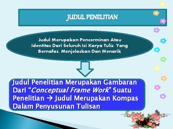 JUDUL PENELITIAN Judul Merupakan Pencerminan Atau Identitas Dari Seluruh Isi Karya Tulis, Yang Bernafas,