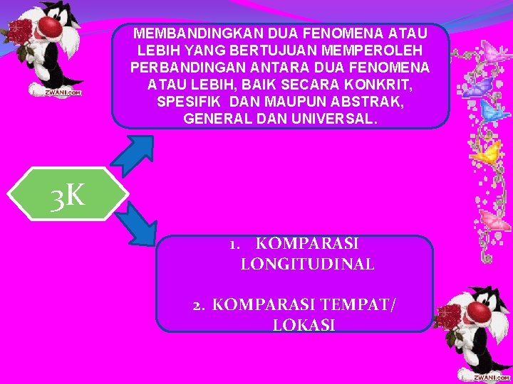 MEMBANDINGKAN DUA FENOMENA ATAU LEBIH YANG BERTUJUAN MEMPEROLEH PERBANDINGAN ANTARA DUA FENOMENA ATAU LEBIH,