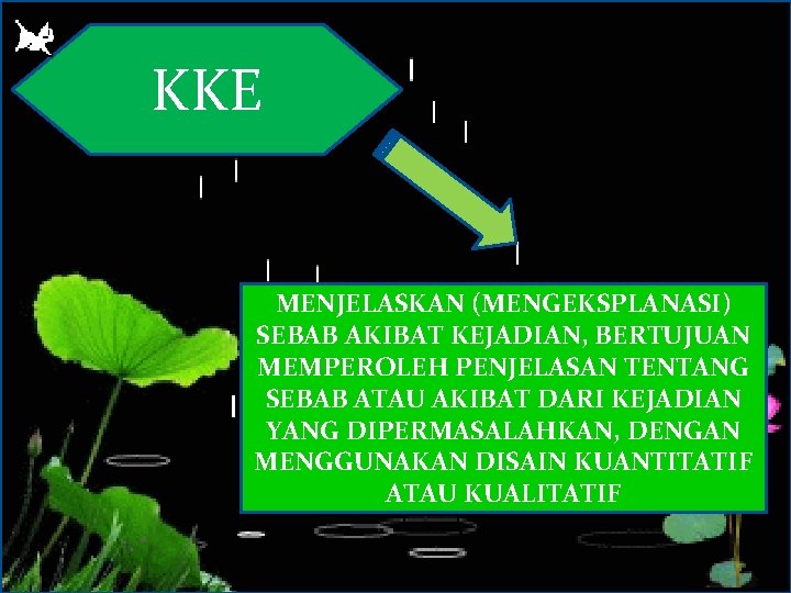 KKE MENJELASKAN (MENGEKSPLANASI) SEBAB AKIBAT KEJADIAN, BERTUJUAN MEMPEROLEH PENJELASAN TENTANG SEBAB ATAU AKIBAT DARI