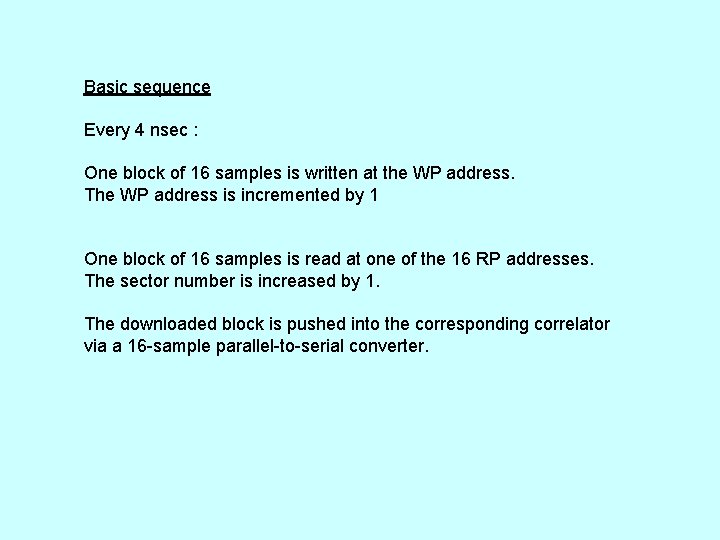 Basic sequence Every 4 nsec : One block of 16 samples is written at