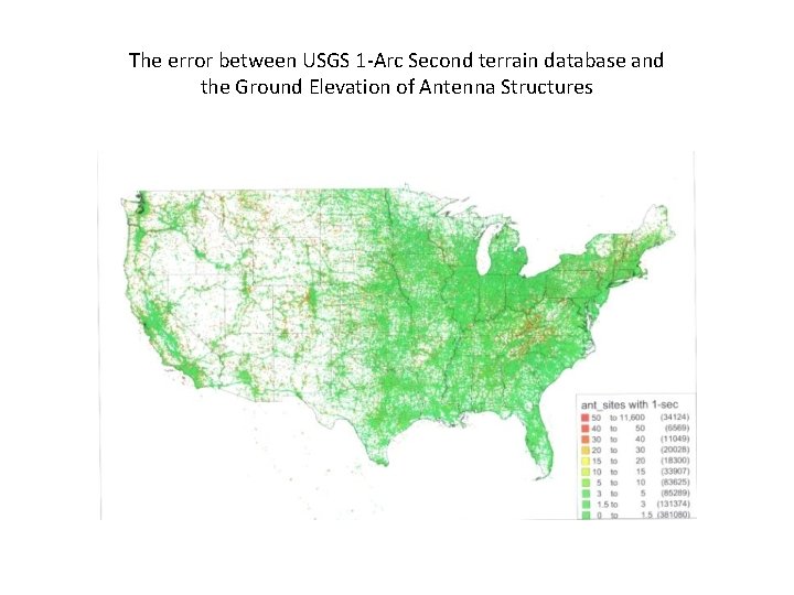 The error between USGS 1 -Arc Second terrain database and the Ground Elevation of