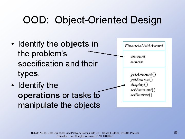 OOD: Object-Oriented Design • Identify the objects in the problem's specification and their types.