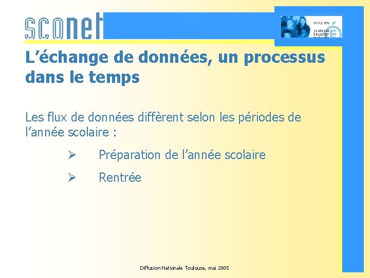 L’échange de données, un processus dans le temps Les flux de données diffèrent selon