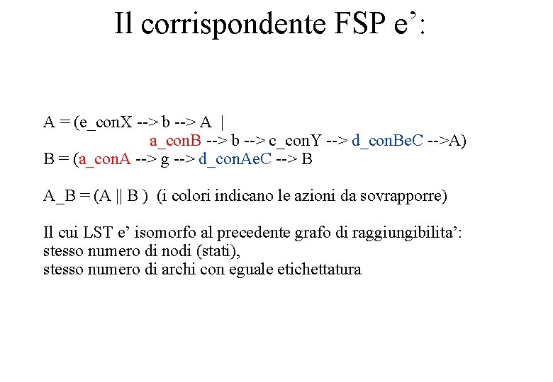 Il corrispondente FSP e’: A = (e_con. X --> b --> A | a_con.