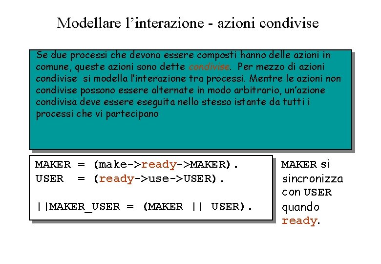 Modellare l’interazione - azioni condivise Se due processi che devono essere composti hanno delle