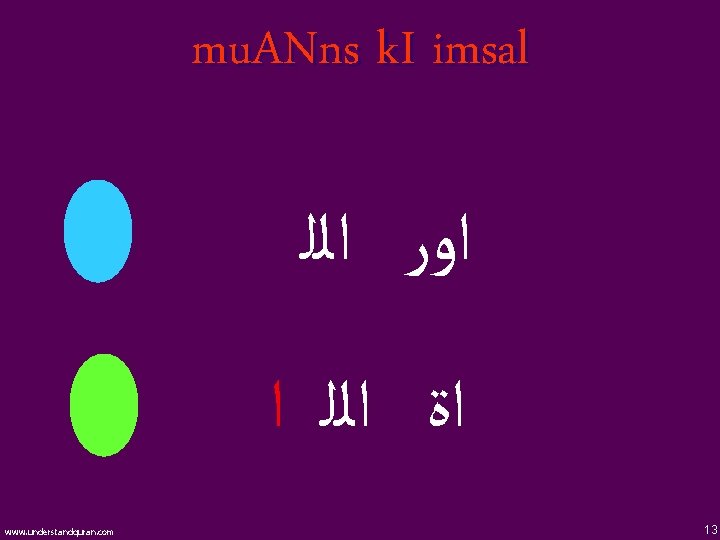 mu. ANns k. I imsal ﺍﻭﺭ ﺍﻟﻠ ﺍﺓ ﺍﻟﻠ ﺍ www. understandquran. com 13