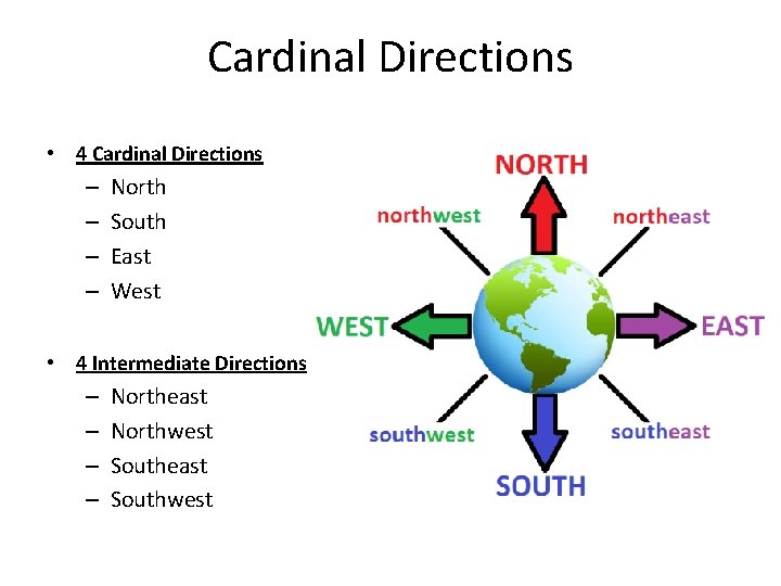 Cardinal Directions • 4 Cardinal Directions – – North South East West • 4