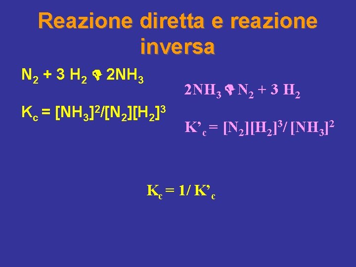Reazione diretta e reazione inversa N 2 + 3 H 2 2 NH 3