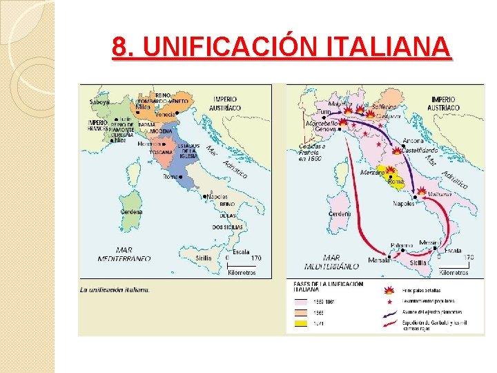 8. UNIFICACIÓN ITALIANA 