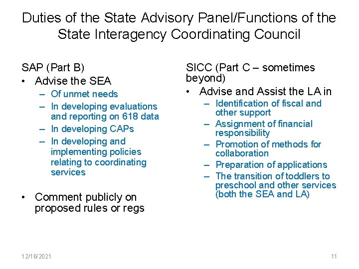 Duties of the State Advisory Panel/Functions of the State Interagency Coordinating Council SAP (Part