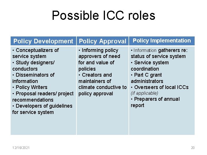 Possible ICC roles Policy Development Policy Approval • Conceptualizers of service system • Study