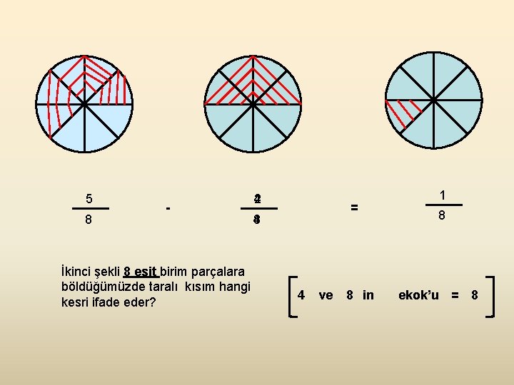 5 8 - İkinci şekli 8 eşit birim parçalara böldüğümüzde taralı kısım hangi kesri