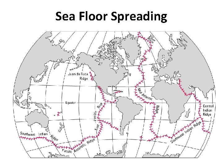 Sea Floor Spreading 