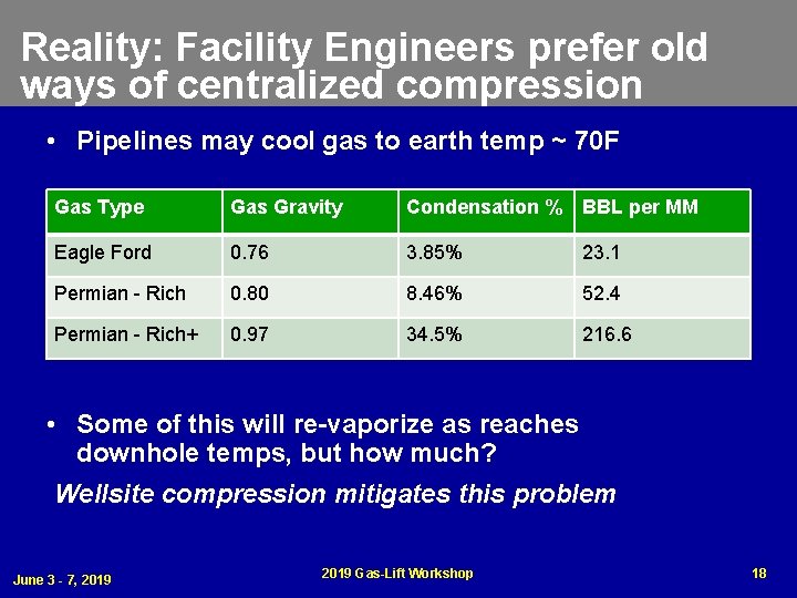 Reality: Facility Engineers prefer old ways of centralized compression • Pipelines may cool gas