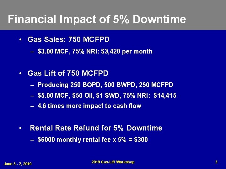 Financial Impact of 5% Downtime • Gas Sales: 750 MCFPD – $3. 00 MCF,