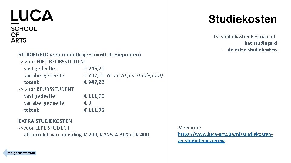 Studiekosten STUDIEGELD voor modeltraject (= 60 studiepunten) -> voor NIET-BEURSSTUDENT vast gedeelte: € 245,