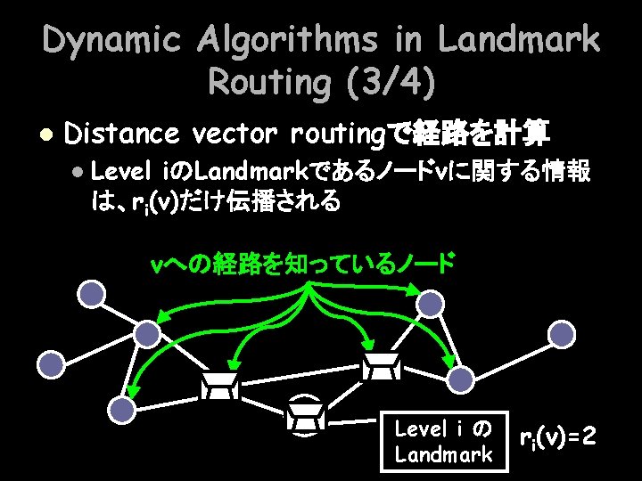 Dynamic Algorithms in Landmark Routing (3/4) l Distance vector routingで経路を計算 l Level iのLandmarkであるノードvに関する情報 は、ri(v)だけ伝播される