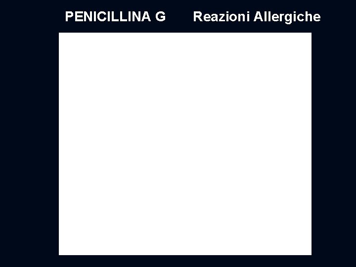 PENICILLINA G Reazioni Allergiche 