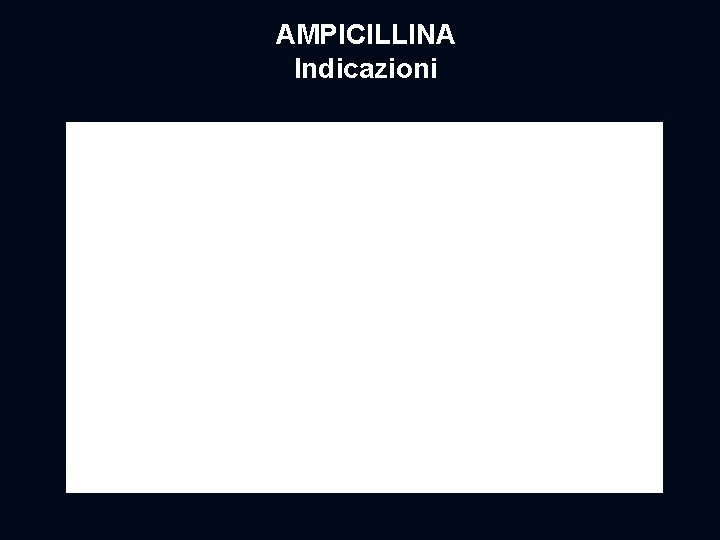 AMPICILLINA Indicazioni 