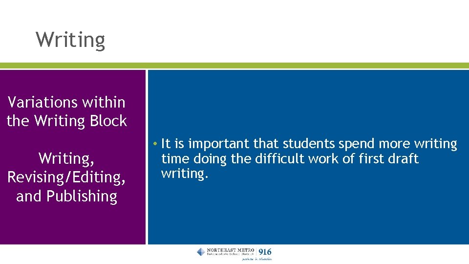 Writing Four Blocks Literacy Framework Does the student