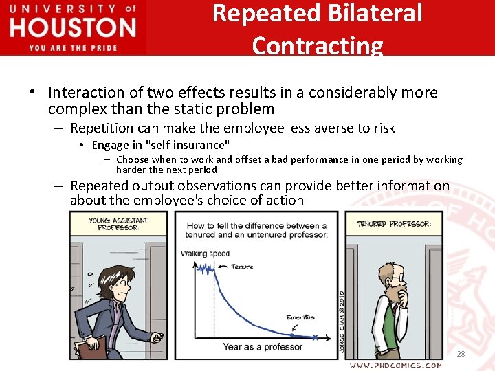 Repeated Bilateral Contracting • Interaction of two effects results in a considerably more complex