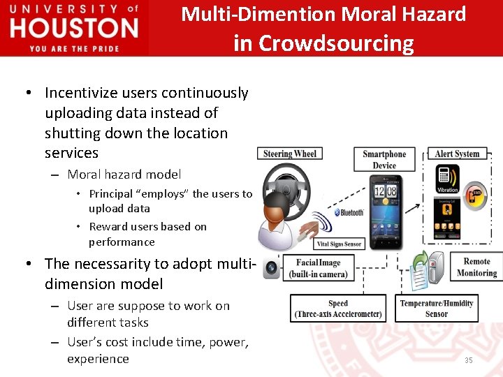 Multi-Dimention Moral Hazard in Crowdsourcing • Incentivize users continuously uploading data instead of shutting