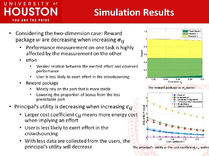 Simulation Results 38 