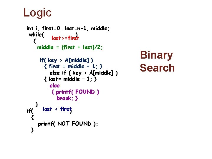 Logic int i, first=0, last=n-1, middle; while( ) last>=first { middle = (first +