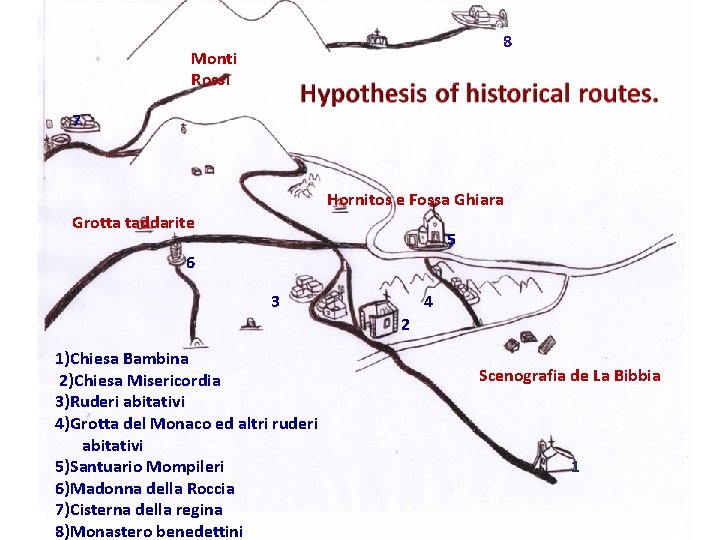 8 Monti Rossi 7 Hornitos e Fossa Ghiara Grotta taddarite 5 6 3 4