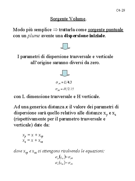 C 4 -29 Sorgente Volume. Modo più semplice trattarla come sorgente puntuale con un