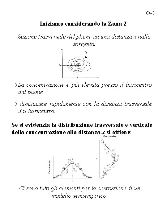 C 4 -3 Iniziamo considerando la Zona 2 Sezione trasversale del plume ad una