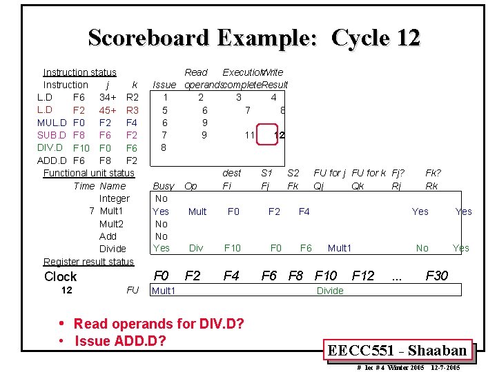 Scoreboard Example: Cycle 12 Instruction status Instruction j k L. D F 6 34+