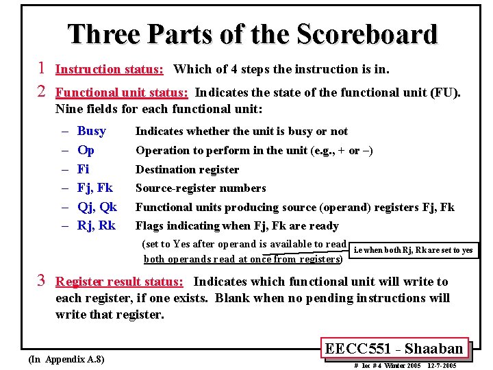 Three Parts of the Scoreboard 1 2 Instruction status: Which of 4 steps the