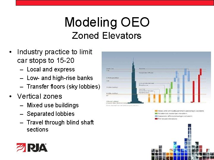 Modeling OEO Zoned Elevators • Industry practice to limit car stops to 15 -20