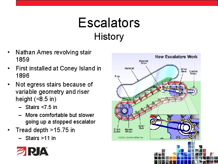 Escalators History • Nathan Ames revolving stair 1859 • First installed at Coney Island