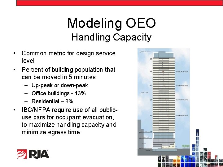 Modeling OEO Handling Capacity • Common metric for design service level • Percent of