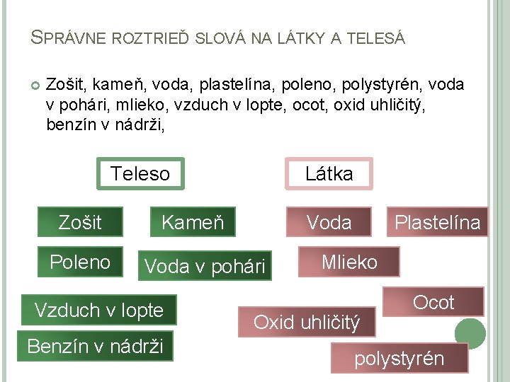 SPRÁVNE ROZTRIEĎ SLOVÁ NA LÁTKY A TELESÁ Zošit, kameň, voda, plastelína, poleno, polystyrén, voda