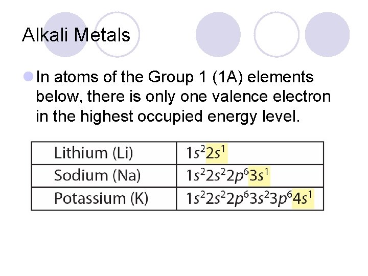Alkali Metals l In atoms of the Group 1 (1 A) elements below, there