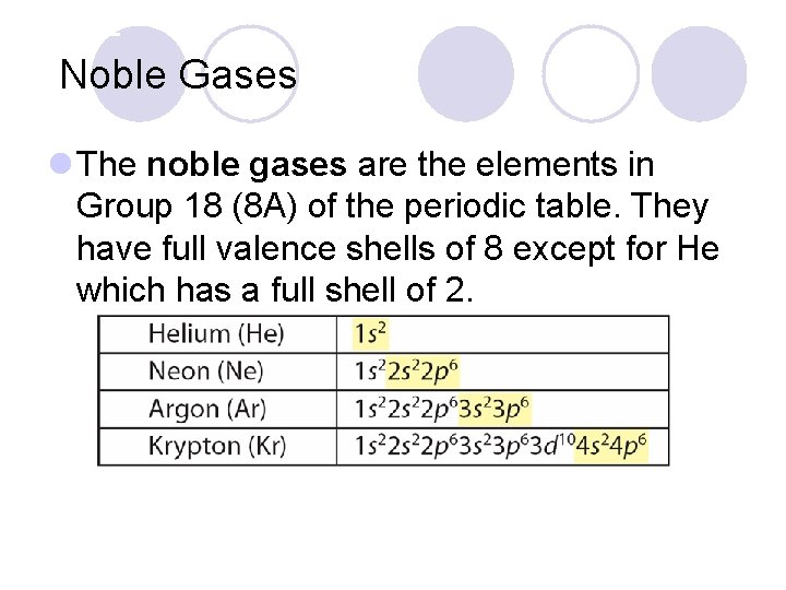 6. 2 Noble Gases l The noble gases are the elements in Group 18