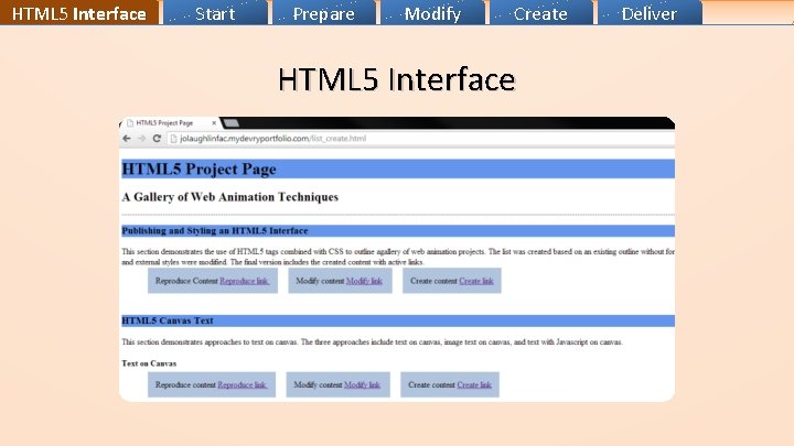HTML 5 Interface Start Prepare Modify Create HTML 5 Interface Deliver 