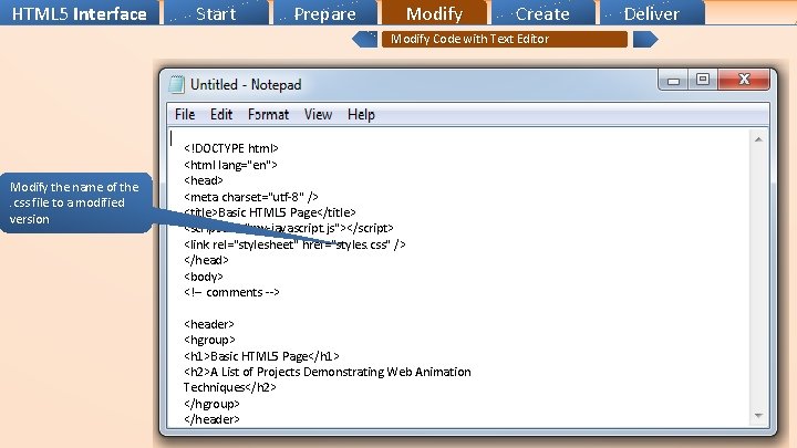 HTML 5 Interface Start Prepare Modify Create Modify Code with Text Editor Modify the