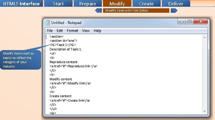 HTML 5 Interface Start Prepare Modify Create Modify Code with Text Editor Modify items