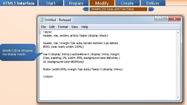 HTML 5 Interface Start Prepare Modify Create Modify CSS Code with Text Editor <style>