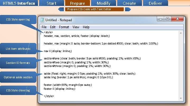HTML 5 Interface Start Prepare Modify Create Deliver Prepare CSS Code with Text Editor HTML 5 Interface Start Prepare Modify Create Deliver Prepare CSS Code with Text Editor