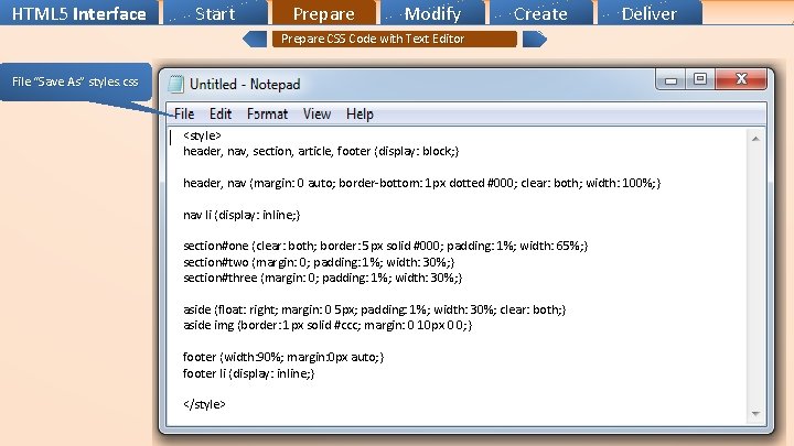 HTML 5 Interface Start Prepare Modify Create Deliver Prepare CSS Code with Text Editor