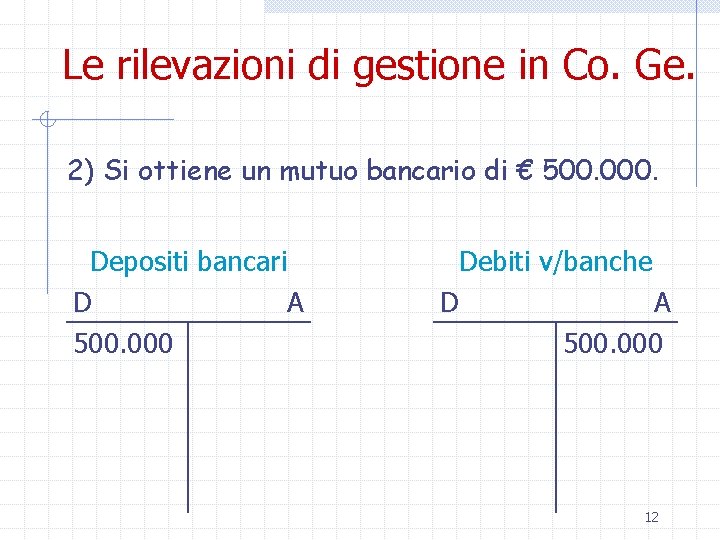 Le rilevazioni di gestione in Co. Ge. 2) Si ottiene un mutuo bancario di