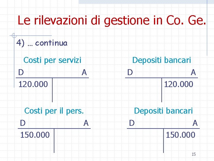 Le rilevazioni di gestione in Co. Ge. 4) … continua Costi per servizi D