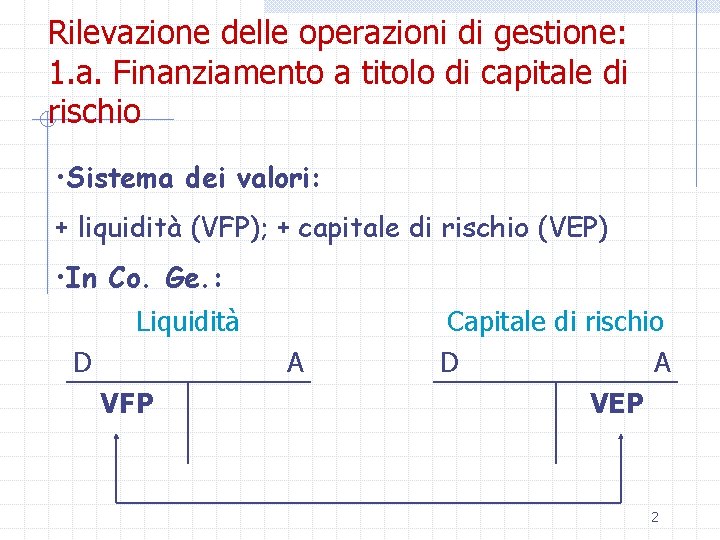 Rilevazione delle operazioni di gestione: 1. a. Finanziamento a titolo di capitale di rischio