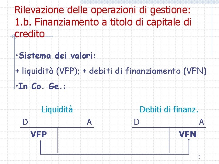 Rilevazione delle operazioni di gestione: 1. b. Finanziamento a titolo di capitale di credito